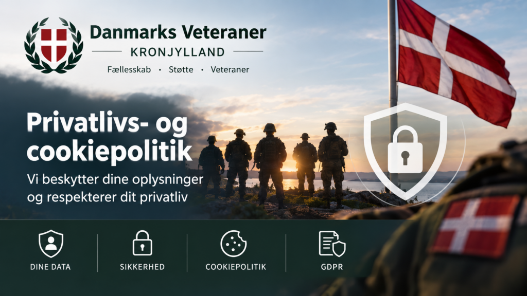 Privatlivs- og cookiepolitik